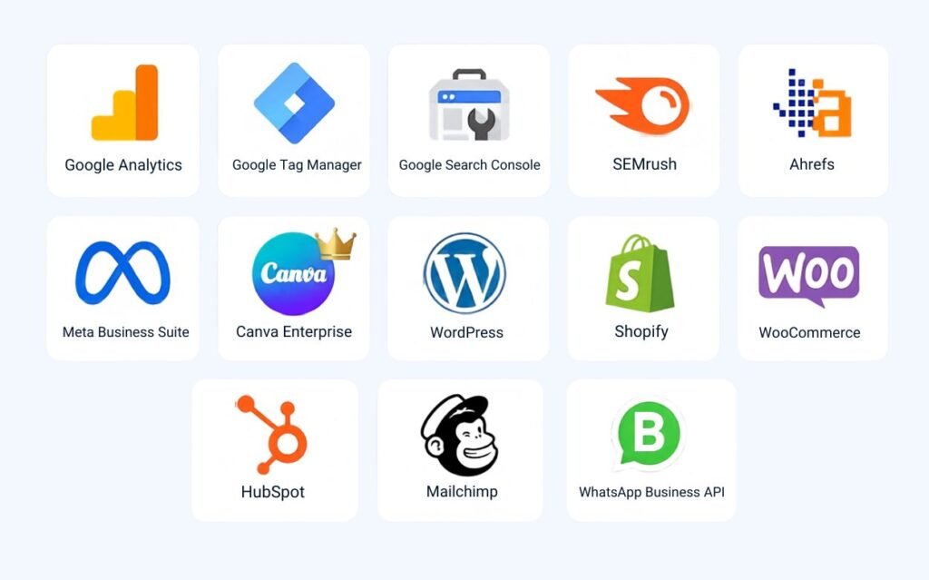 Marketing Tools & Platforms