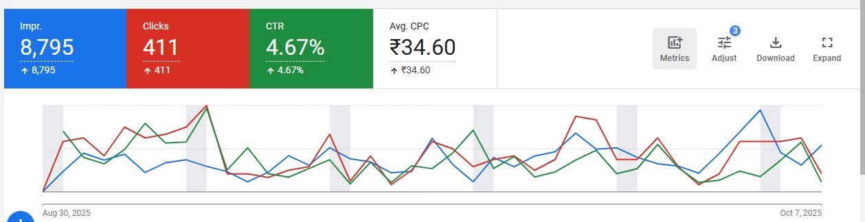 Google-Ad-Result-2.jpg