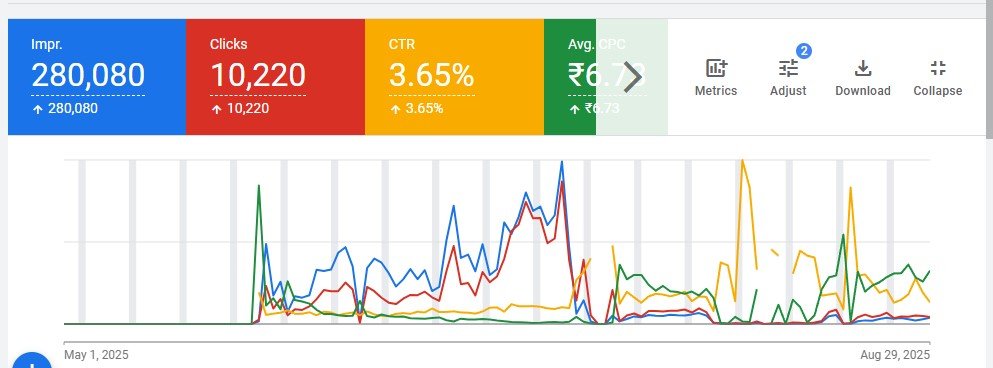 Google-Ad-Result-3.jpg