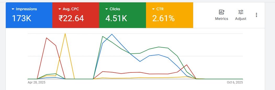 Google-Ad-Result-4.jpg
