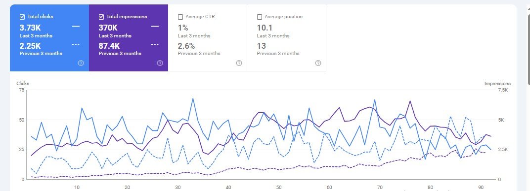 Google-Search-Console-2.jpg