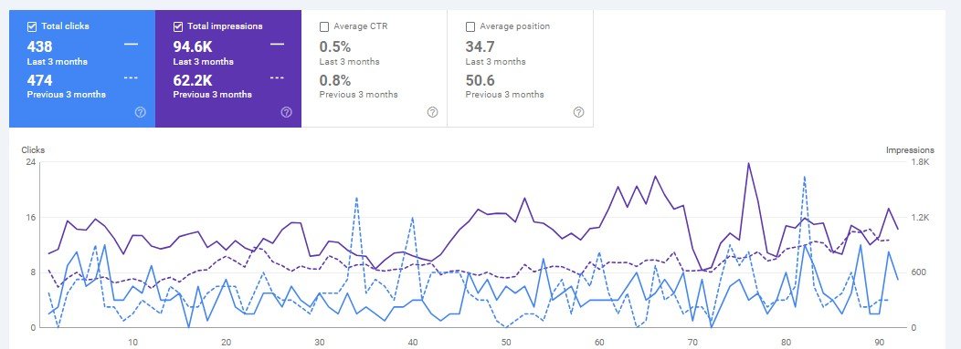 Google-Search-Console-3.jpg