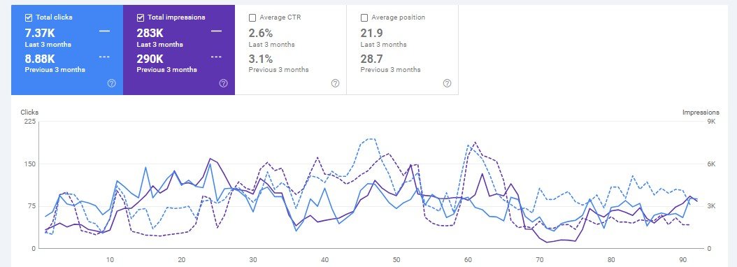Google-Search-Console-4.jpg