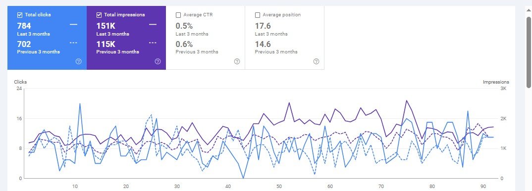 Google-Search-Console-5.jpg