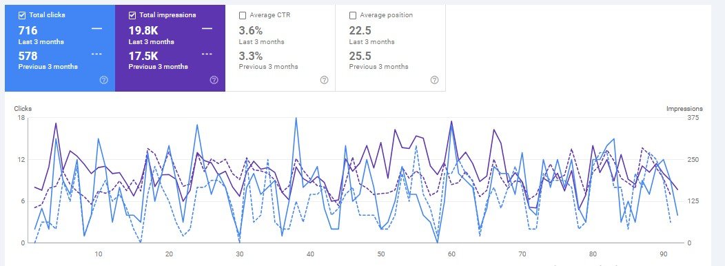 Google-Search-Console-6.jpg