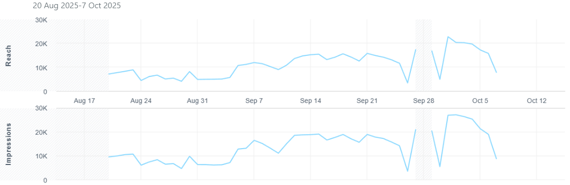 Meta-Ads-2.png