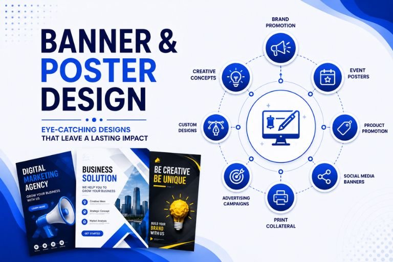 banne and poster design services