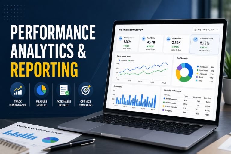 performance analytics