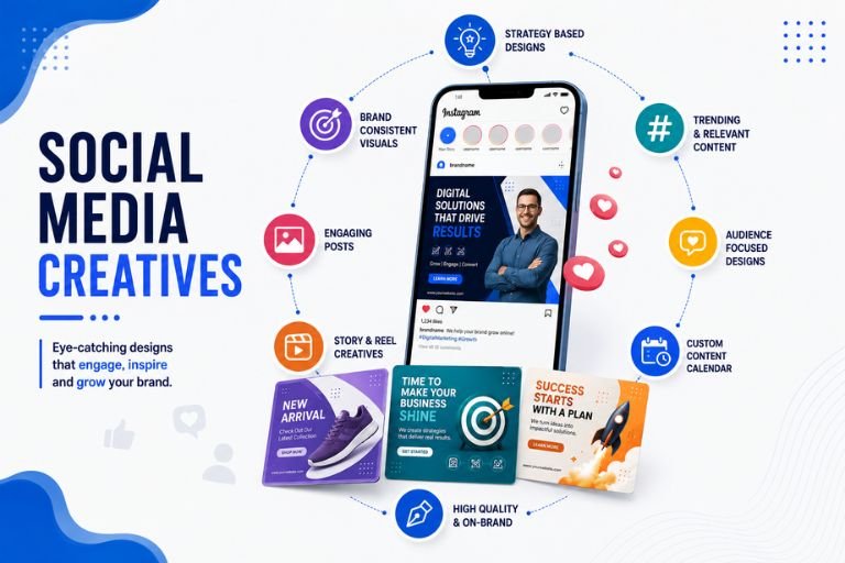 social media creatives service
